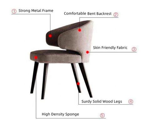 Holzbein Velvet Polstered Wing Rückenlehne Esszessel für komfortables und elegantes Essen